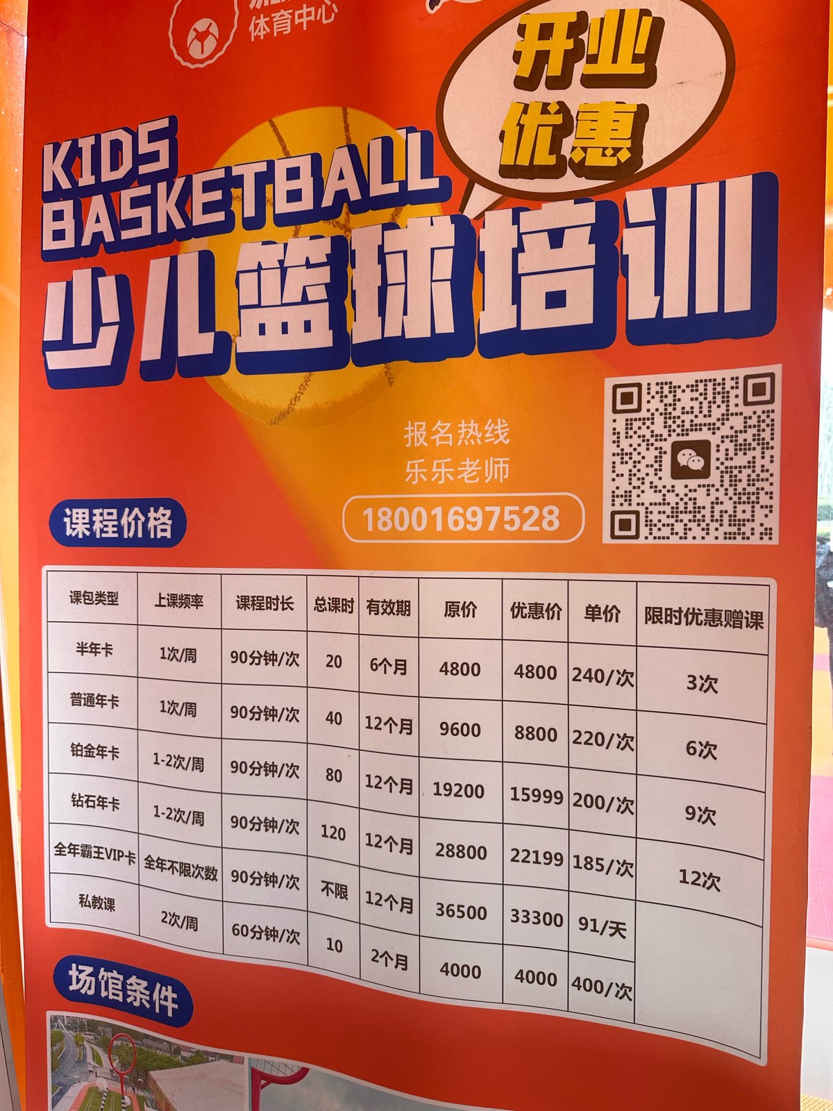 开篮球训练营赚钱吗